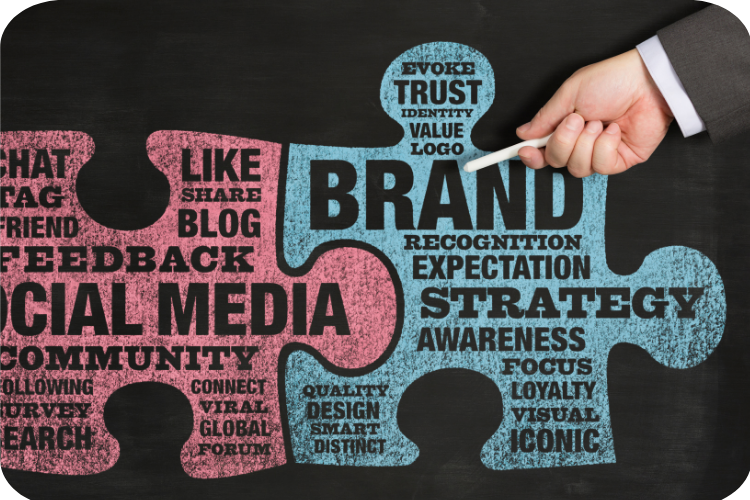 Holistic Brand Alignment