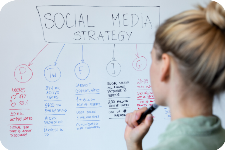 Strategic Personalization in Social Media best social media optimization services